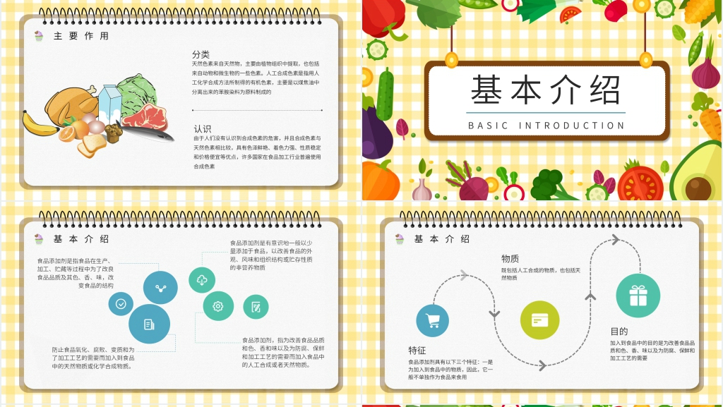 食品添加剂安全知识培训PPT模板 食品添加剂安全知识培训PPT模板