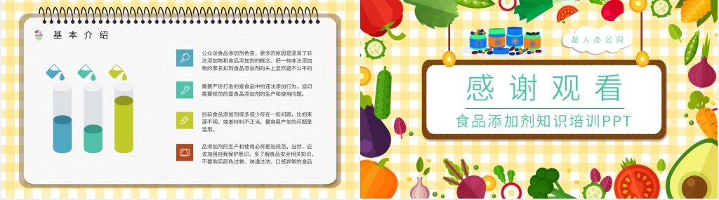 食品添加剂安全知识培训PPT模板 食品添加剂安全知识培训PPT模板