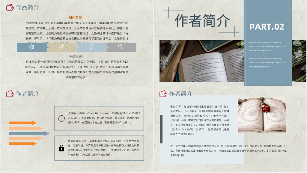 简爱导读PPT模板 简爱导读PPT模板