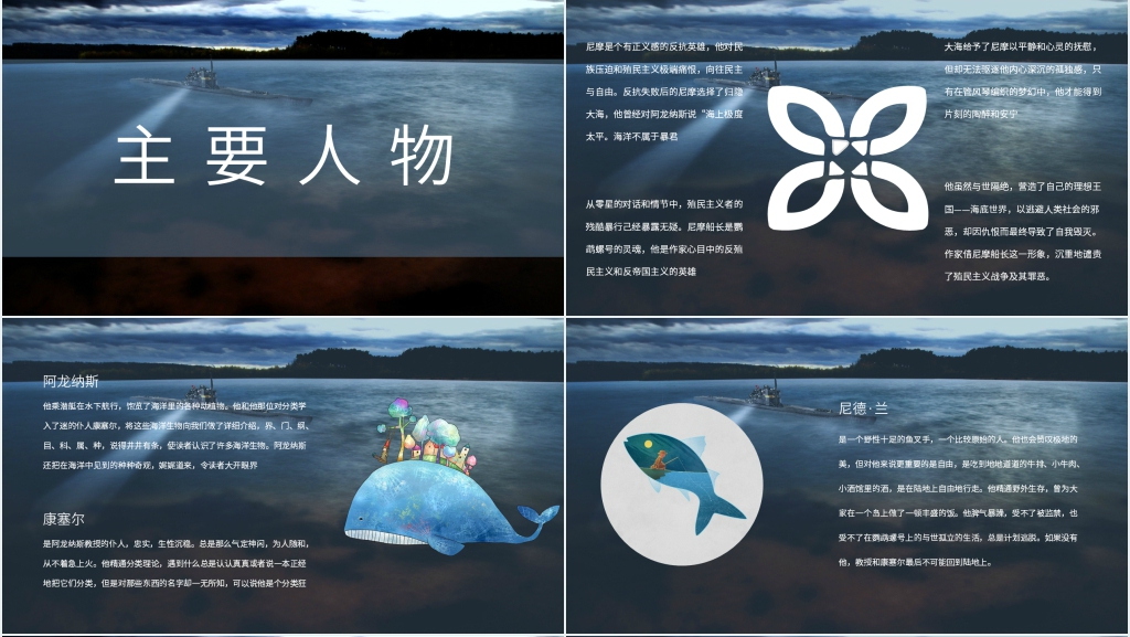 海底两万里赏析PPT模板 海底两万里赏析PPT模板