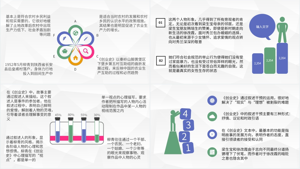 柳青小说创业史PPT模板 柳青小说创业史PPT模板