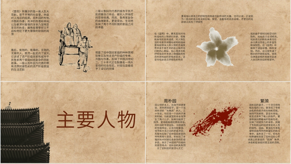 话剧《雷雨》公开课PPT课件 话剧《雷雨》公开课PPT课件