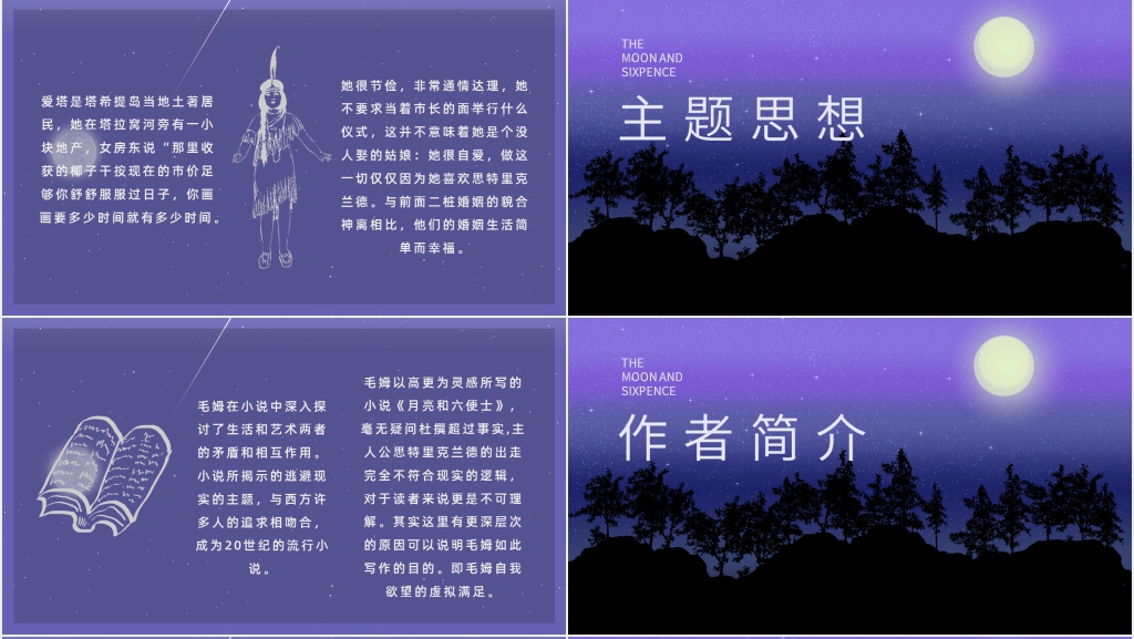 月亮与六便士简介PPT模板 月亮与六便士简介PPT模板