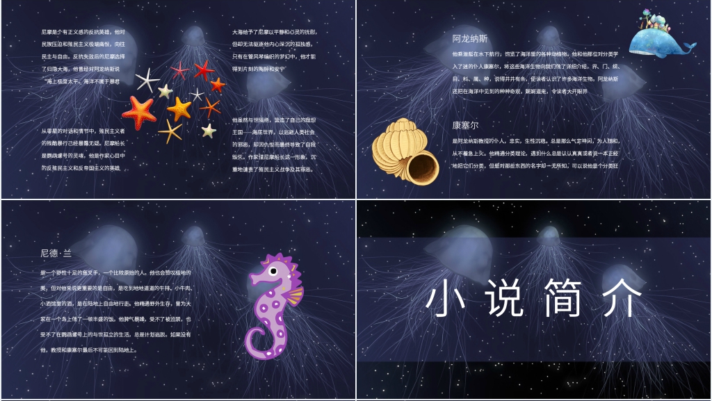 海底两万里名著导读PPT模板 海底两万里名著导读PPT模板