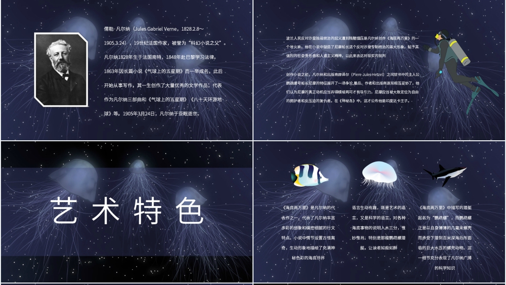 海底两万里名著导读PPT模板 海底两万里名著导读PPT模板