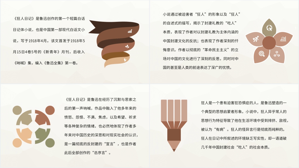 鲁迅狂人日记简介PPT模板