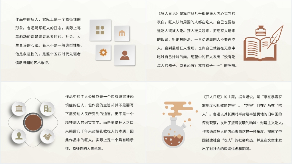 鲁迅狂人日记简介PPT模板