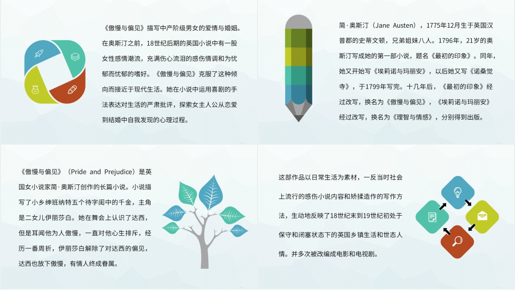 傲慢与偏见介绍PPT模板 傲慢与偏见介绍PPT模板