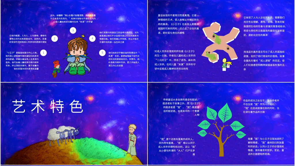 好书推荐小王子PPT模板 好书推荐小王子PPT模板