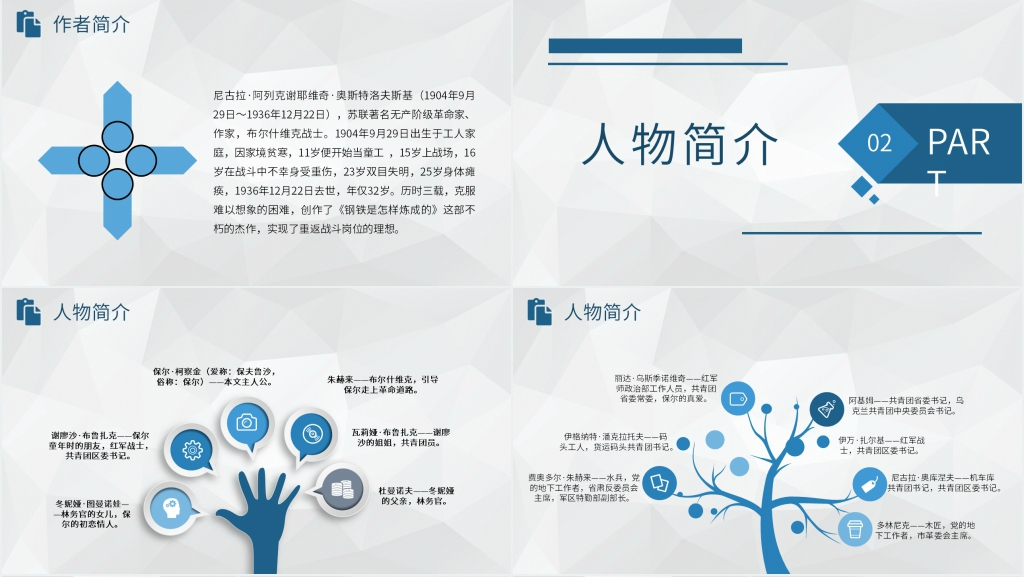 鉴赏钢铁是怎样炼成的PPT模板 鉴赏钢铁是怎样炼成的PPT模板