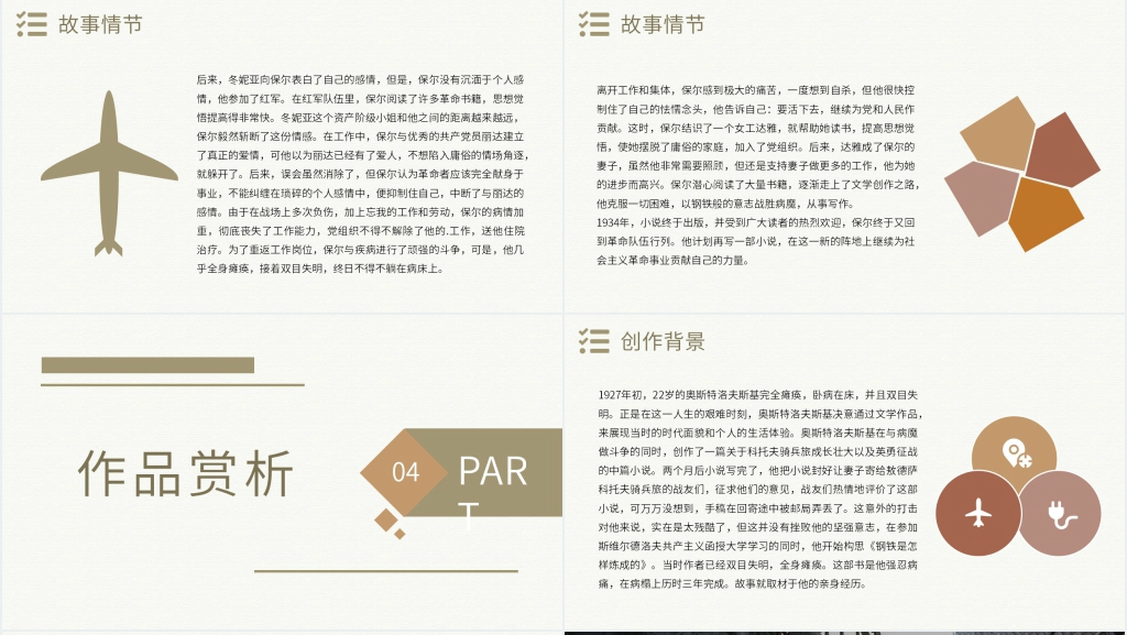 介绍钢铁是怎样炼成的PPT模板 介绍钢铁是怎样炼成的PPT模板