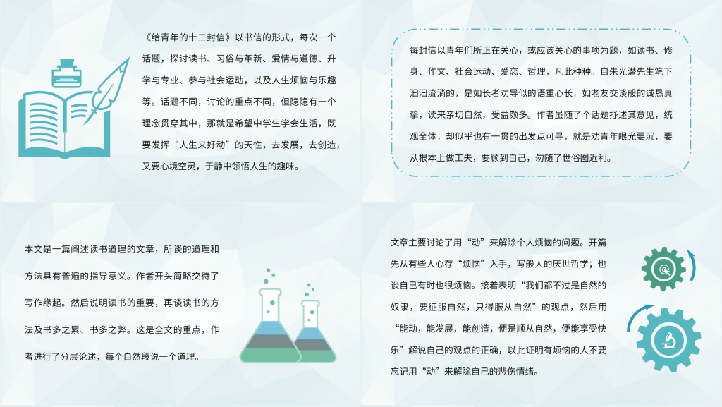 给青年的十二封信PPT课件 给青年的十二封信PPT课件