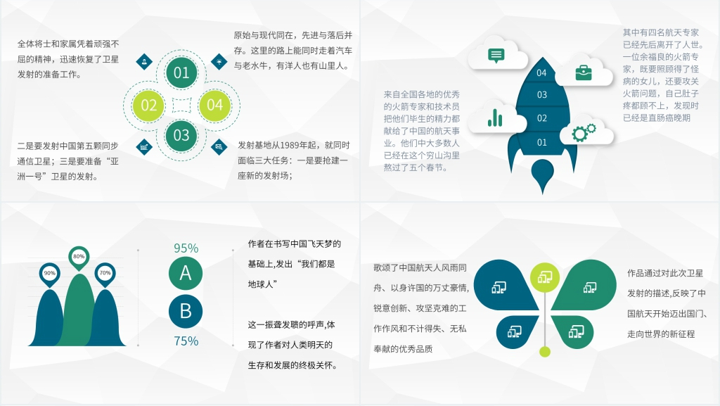 飞向太空港名著PPT模板