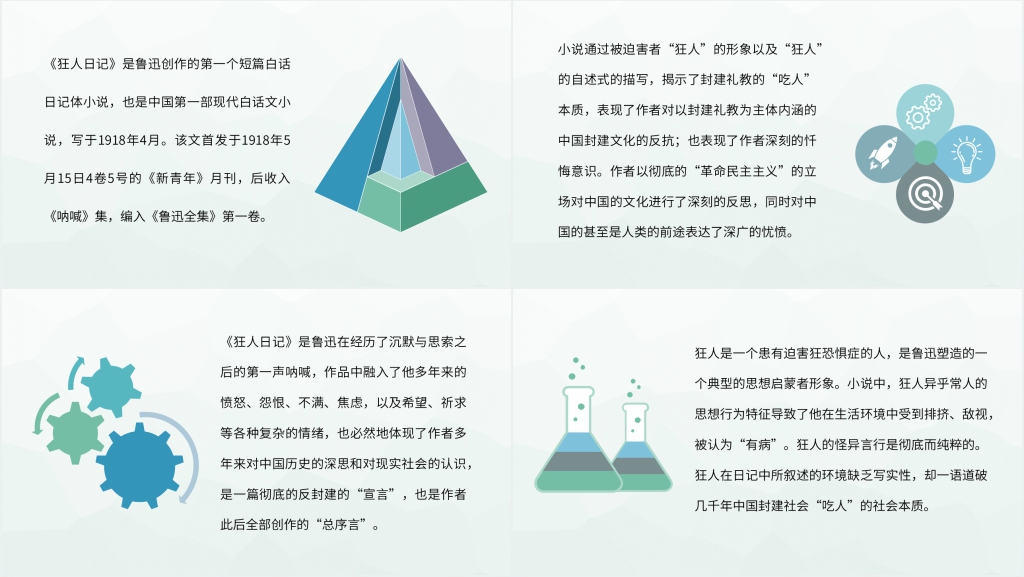 狂人日记读后感PPT模板 狂人日记读后感PPT模板