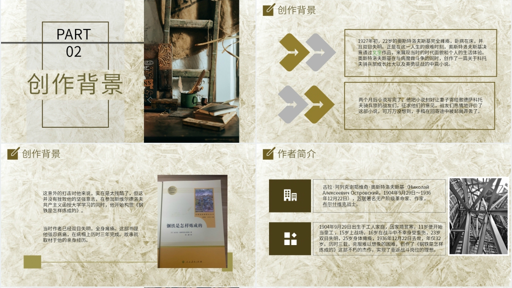 钢铁是怎样炼成的分享PPT模板 钢铁是怎样炼成的分享PPT模板