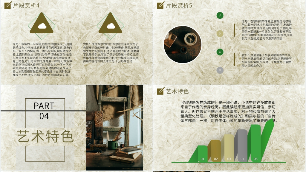 钢铁是怎样炼成的分享PPT模板 钢铁是怎样炼成的分享PPT模板