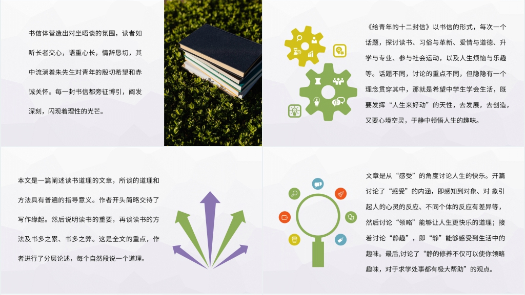 给青年的十二封信名著PPT模板 给青年的十二封信名著PPT模板
