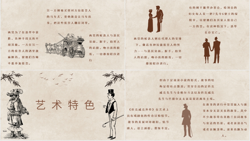 匹克威克外传人物介绍PPT 匹克威克外传人物介绍PPT