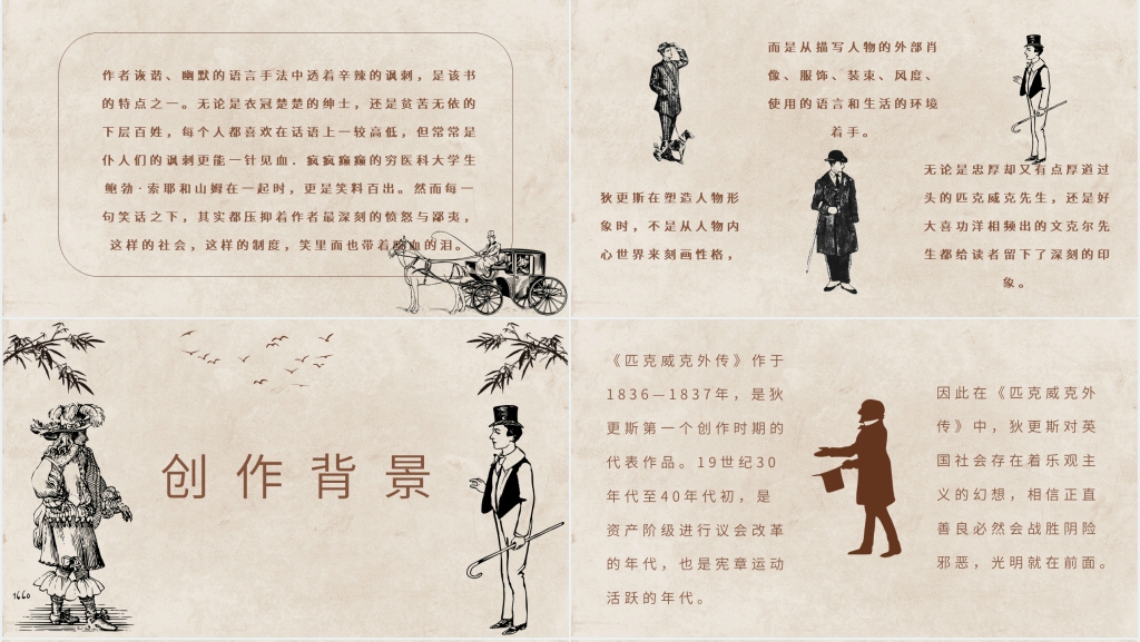 匹克威克外传人物介绍PPT 匹克威克外传人物介绍PPT