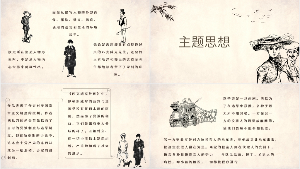 《匹克威克外传》阅读PPT模板 《匹克威克外传》阅读PPT模板