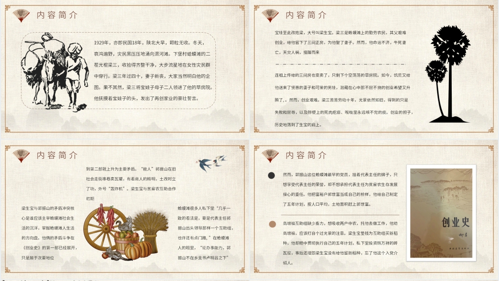 创业史人物介绍PPT模板 创业史人物介绍PPT模板