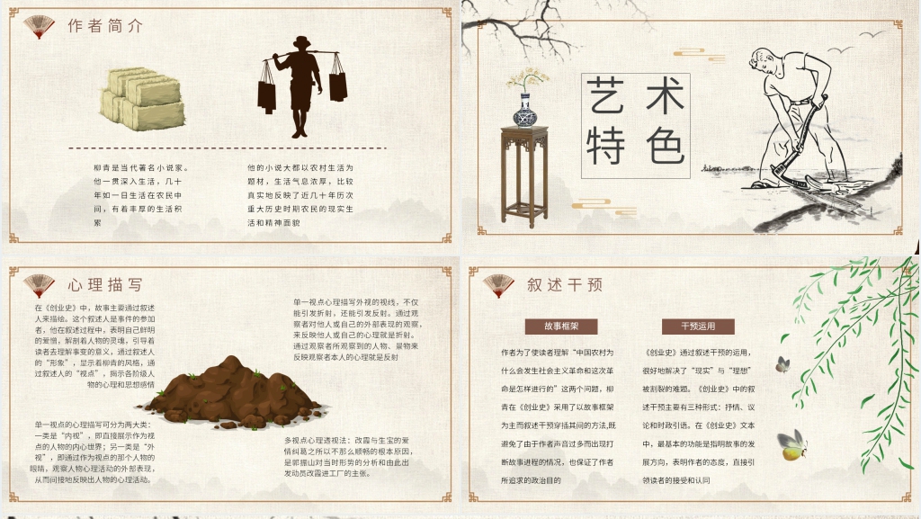 创业史人物介绍PPT模板 创业史人物介绍PPT模板