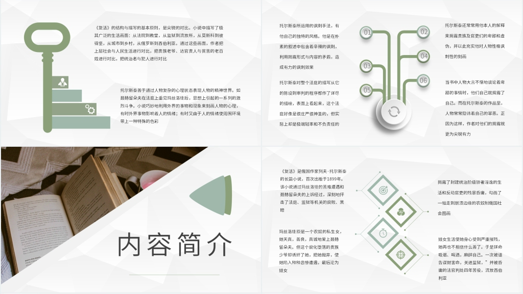 复活阅读心得PPT模板 复活阅读心得PPT模板