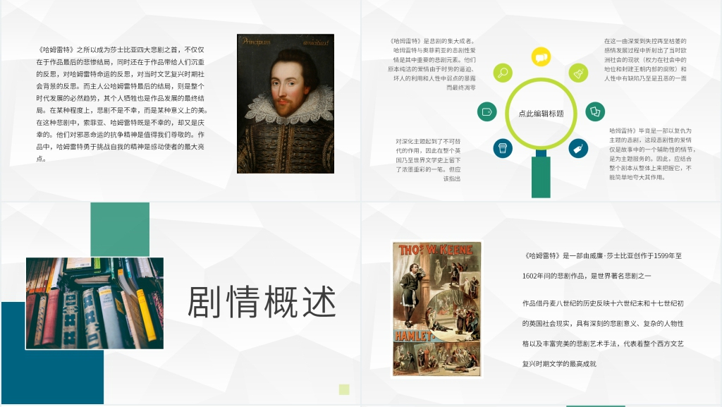 哈姆雷特介绍PPT模板 哈姆雷特介绍PPT模板