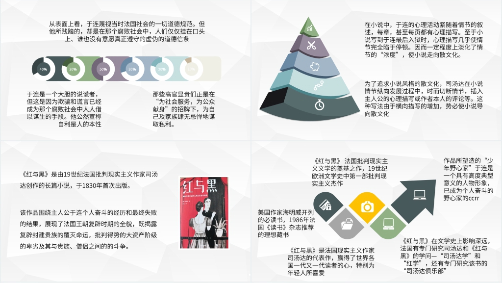 红与黑好书分享PPT模板 红与黑好书分享PPT模板