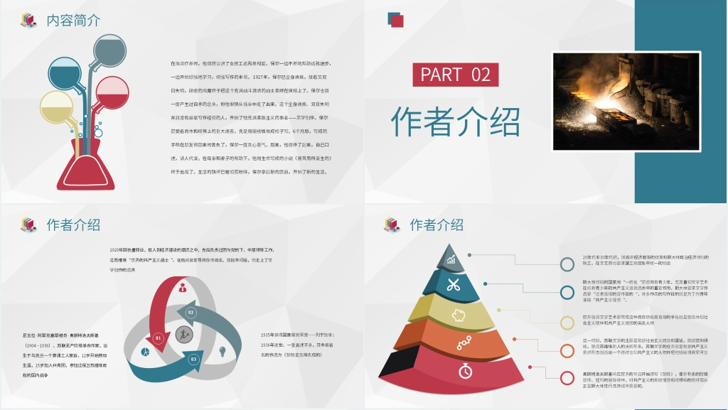 读书分享会钢铁是怎样炼成的PPT模板 读书分享会钢铁是怎样炼成的PPT模板