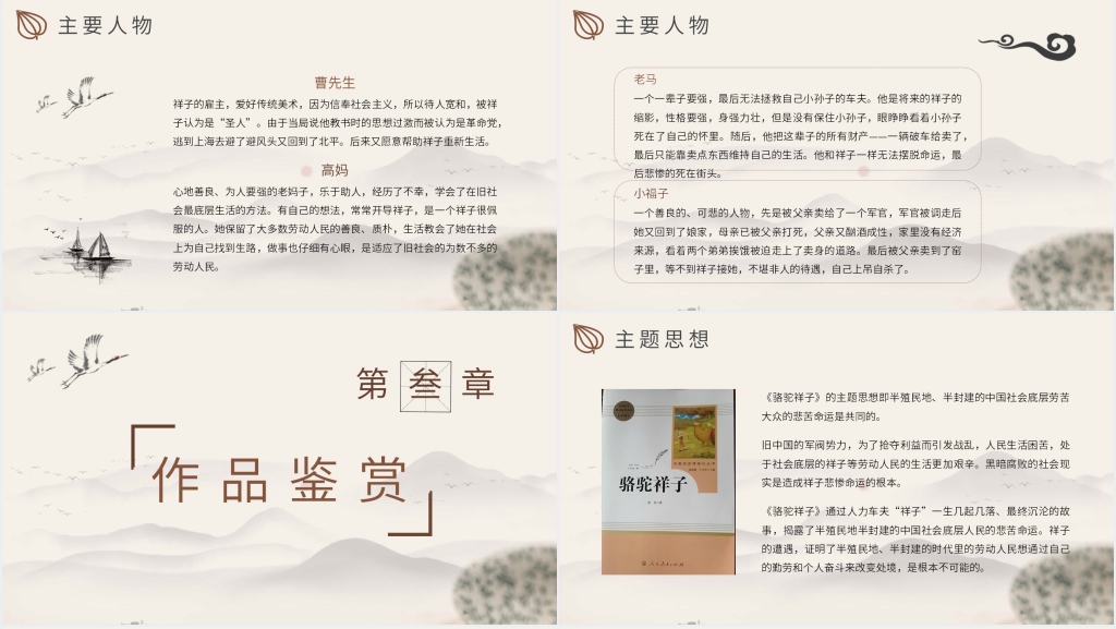 骆驼祥子好书推荐PPT模板 骆驼祥子好书推荐PPT模板