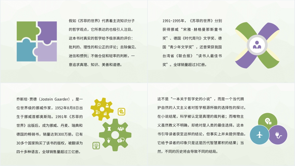 苏菲的世界读书推荐PPT模板 苏菲的世界读书推荐PPT模板
