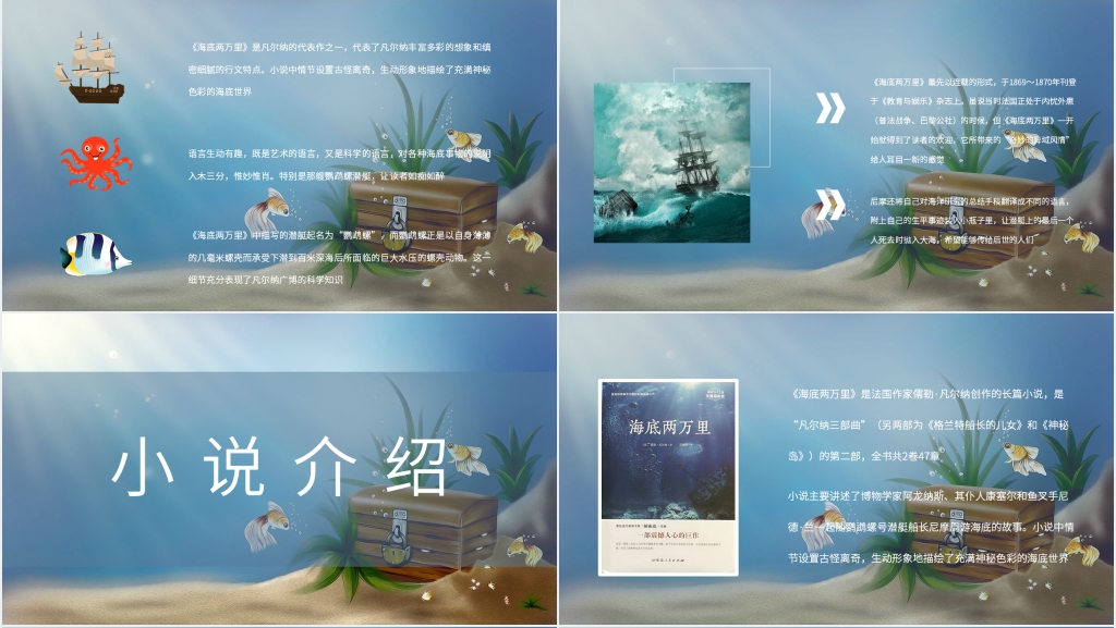 海底两万里导读PPT模板 海底两万里导读PPT模板