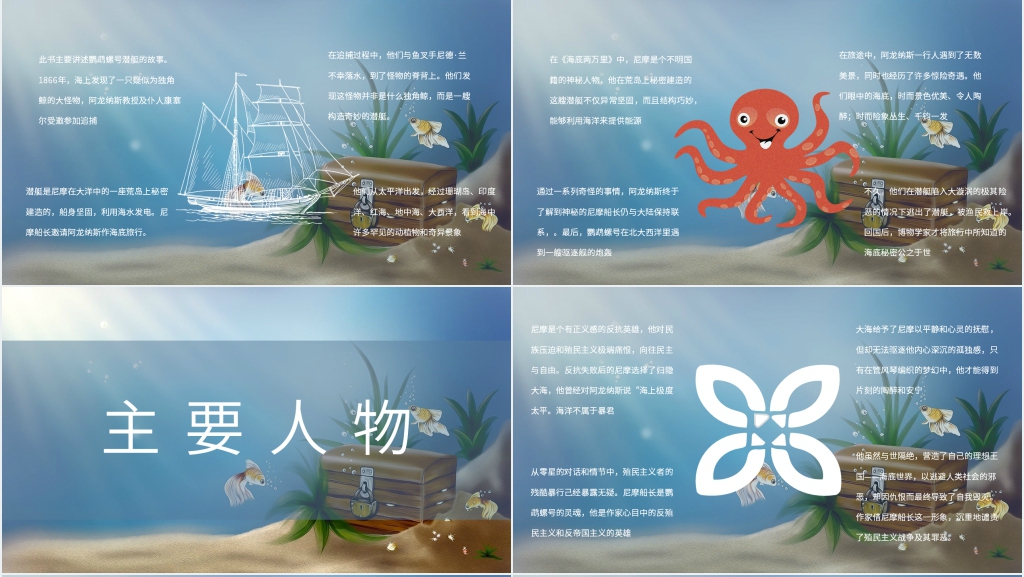 海底两万里导读PPT模板 海底两万里导读PPT模板