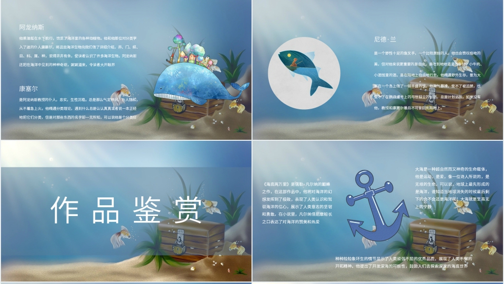 海底两万里导读PPT模板 海底两万里导读PPT模板
