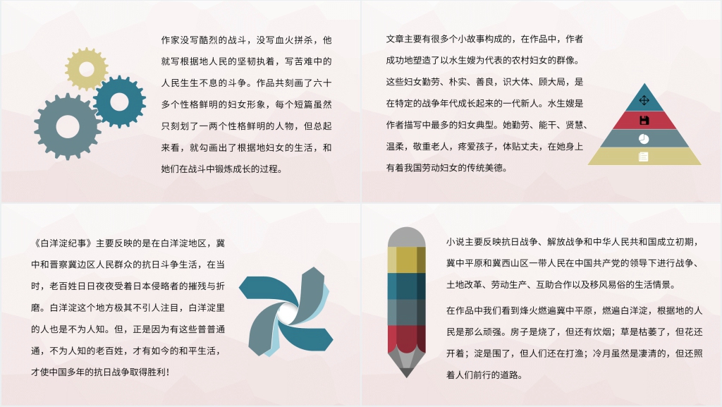 白洋淀纪事赏析PPT模板 白洋淀纪事赏析PPT模板
