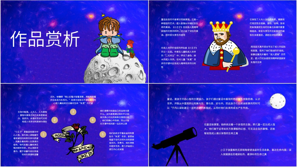 小王子阅读PPT模板 小王子阅读PPT模板