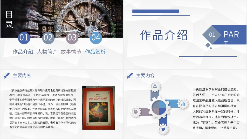 钢铁是怎样炼成的主题PPT模板 钢铁是怎样炼成的主题PPT模板