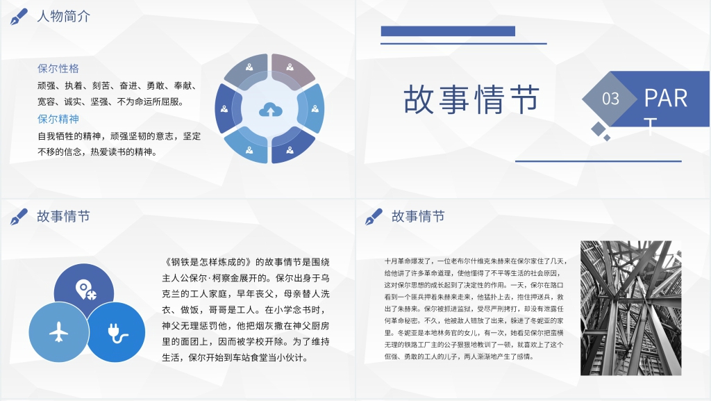 钢铁是怎样炼成的主题PPT模板 钢铁是怎样炼成的主题PPT模板