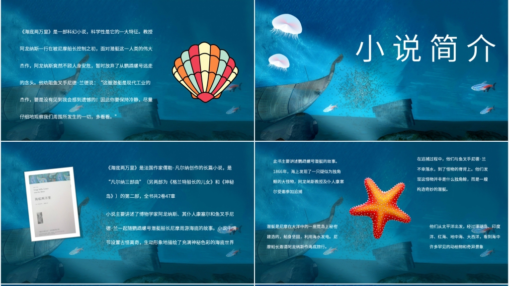 海底两万里读书PPT模板 海底两万里读书PPT模板