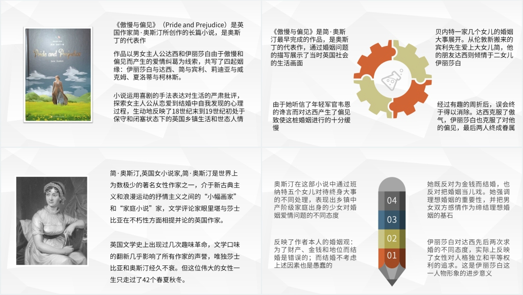 傲慢与偏见读书报告PPT模板 傲慢与偏见读书报告PPT模板