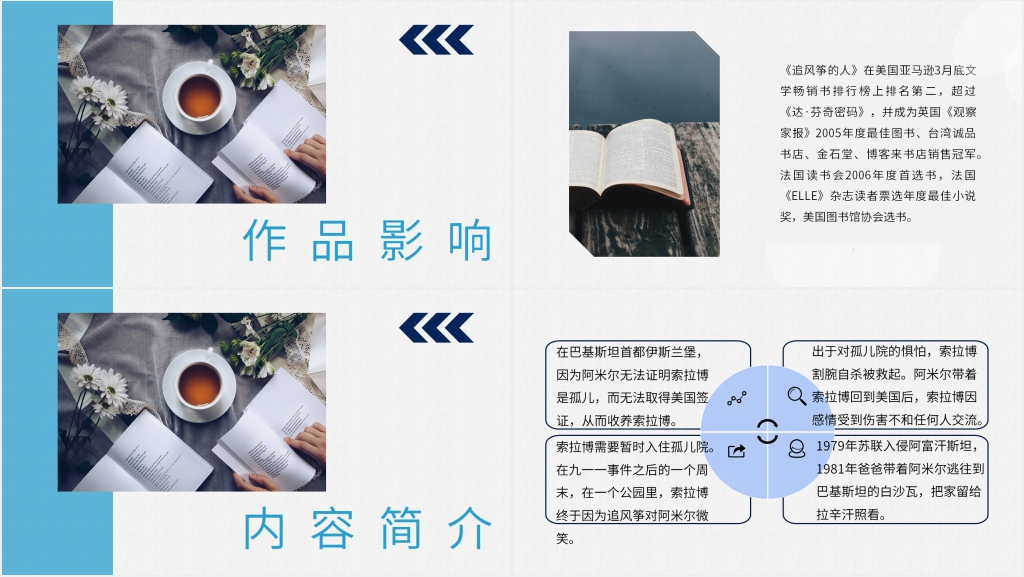 追风筝的人推荐书目PPT模板 追风筝的人推荐书目PPT模板