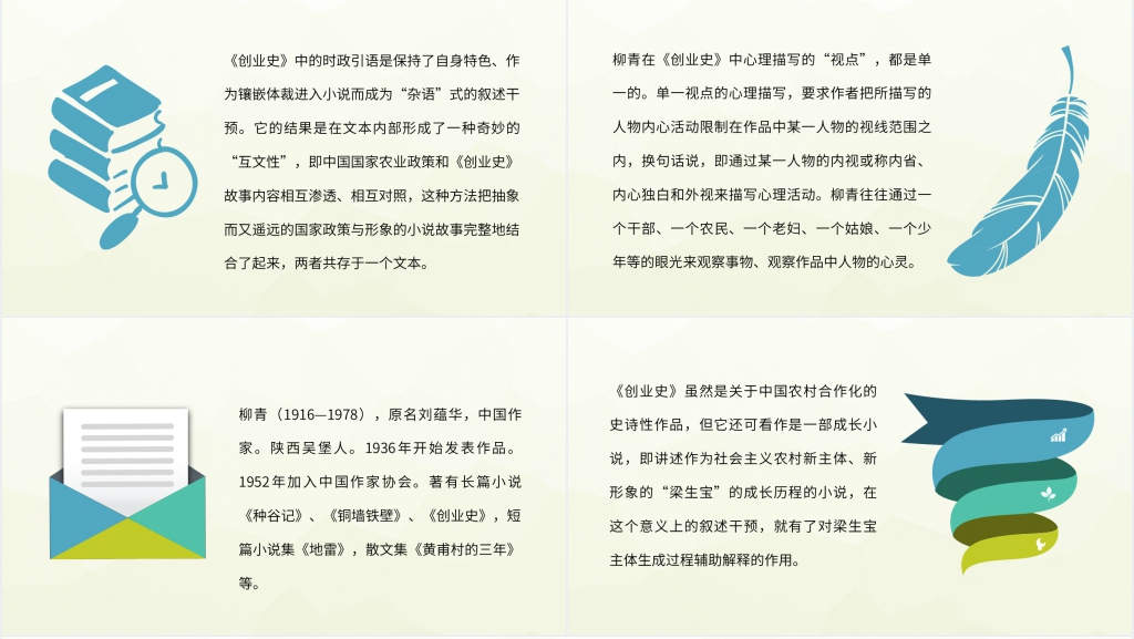 创业史著作PPT模板 创业史著作PPT模板