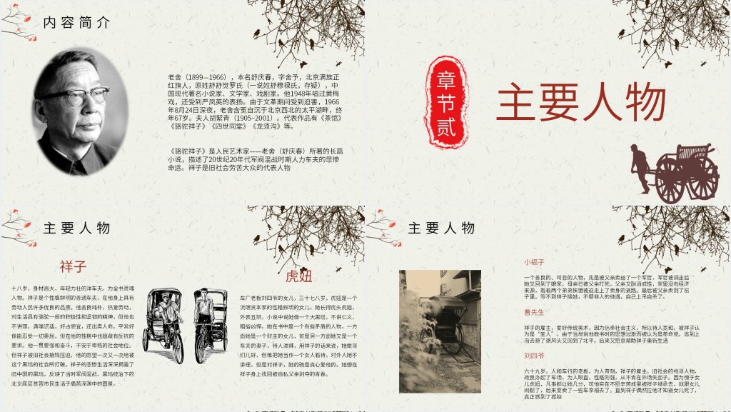 骆驼祥子精美PPT模板 骆驼祥子精美PPT模板