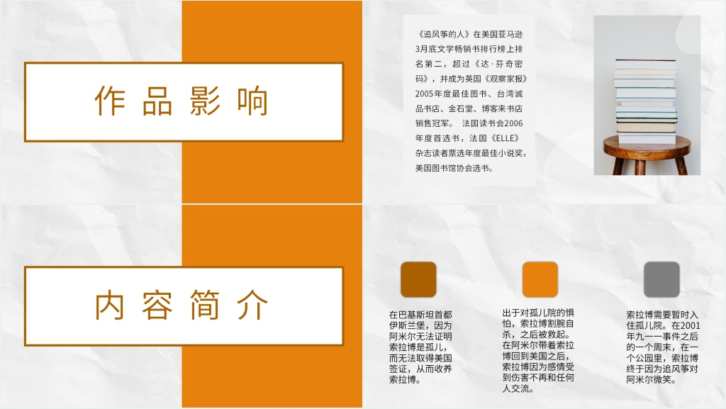 追风筝的人分享会PPT模板 追风筝的人分享会PPT模板