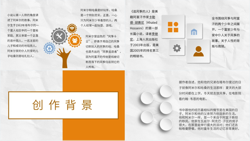 追风筝的人分享会PPT模板 追风筝的人分享会PPT模板