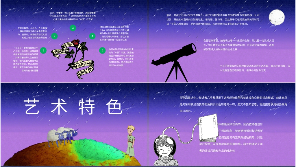 小王子读书PPT模板 小王子读书PPT模板