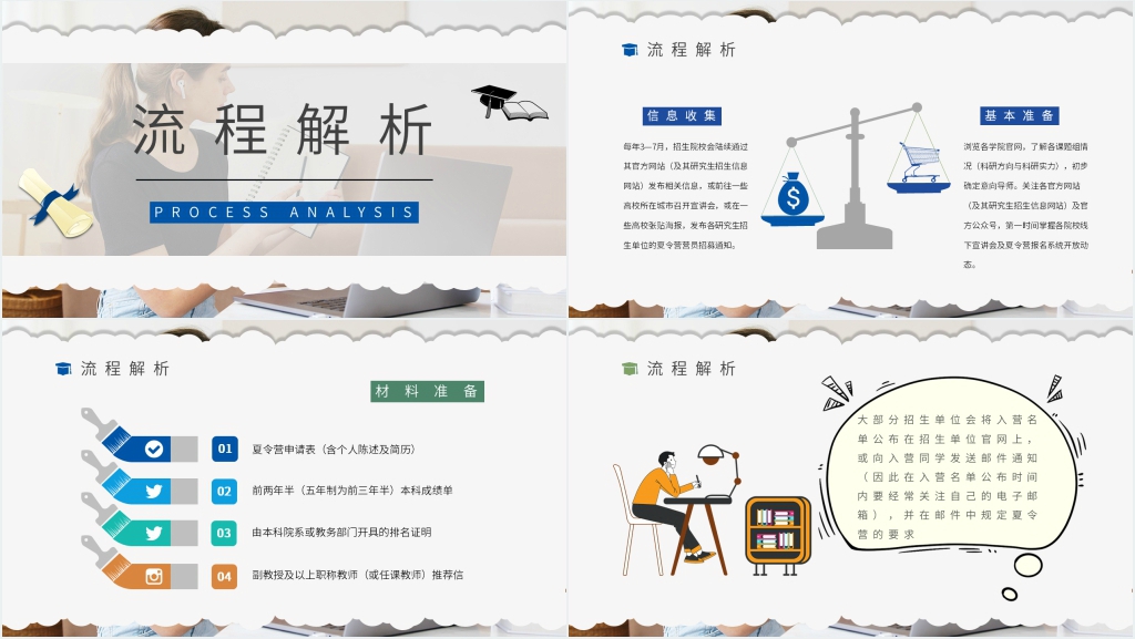 保研夏令营流程及注意事项PPT模板 保研夏令营流程及注意事项PPT模板