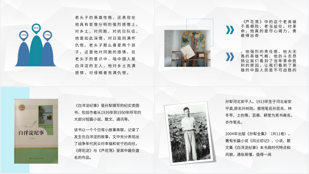白洋淀纪事导读PPT模板 白洋淀纪事导读PPT模板
