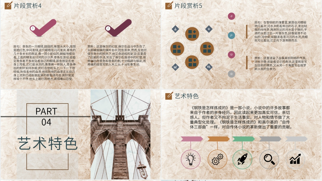 读钢铁是怎样炼成的PPT模板 读钢铁是怎样炼成的PPT模板